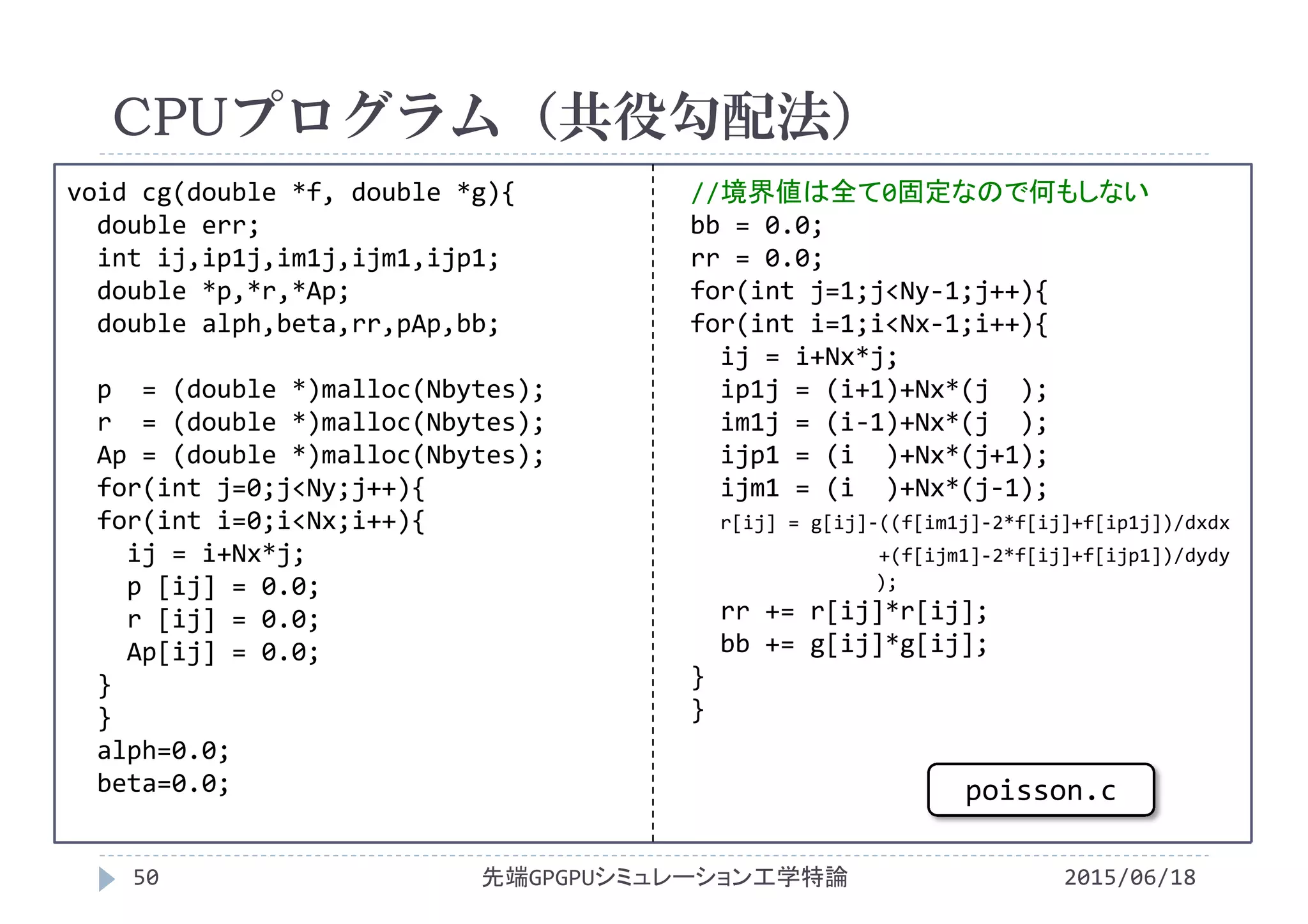 void cg(double *f, double *g){
double err;
int ij,ip1j,im1j,ijm1,ijp1;
double *p,*r,*Ap;
double alph,beta,rr,pAp,bb;
p  = (double *)malloc(Nbytes);
r  = (double *)malloc(Nbytes);
Ap = (double *)malloc(Nbytes);
for(int j=0;j<Ny;j++){
for(int i=0;i<Nx;i++){
ij = i+Nx*j;
p [ij] = 0.0;
r [ij] = 0.0;
Ap[ij] = 0.0;
}
}
alph=0.0;
beta=0.0;
//境界値は全て0固定なので何もしない
bb = 0.0;
rr = 0.0;
for(int j=1;j<Ny‐1;j++){
for(int i=1;i<Nx‐1;i++){
ij = i+Nx*j;
ip1j = (i+1)+Nx*(j  );
im1j = (i‐1)+Nx*(j  );
ijp1 = (i )+Nx*(j+1);
ijm1 = (i )+Nx*(j‐1);
r[ij] = g[ij]‐((f[im1j]‐2*f[ij]+f[ip1j])/dxdx
+(f[ijm1]‐2*f[ij]+f[ijp1])/dydy
);
rr += r[ij]*r[ij];
bb += g[ij]*g[ij];
}
}
CPUプログラム（共役勾配法）
2015/06/18先端GPGPUシミュレーション工学特論50
poisson.c
 