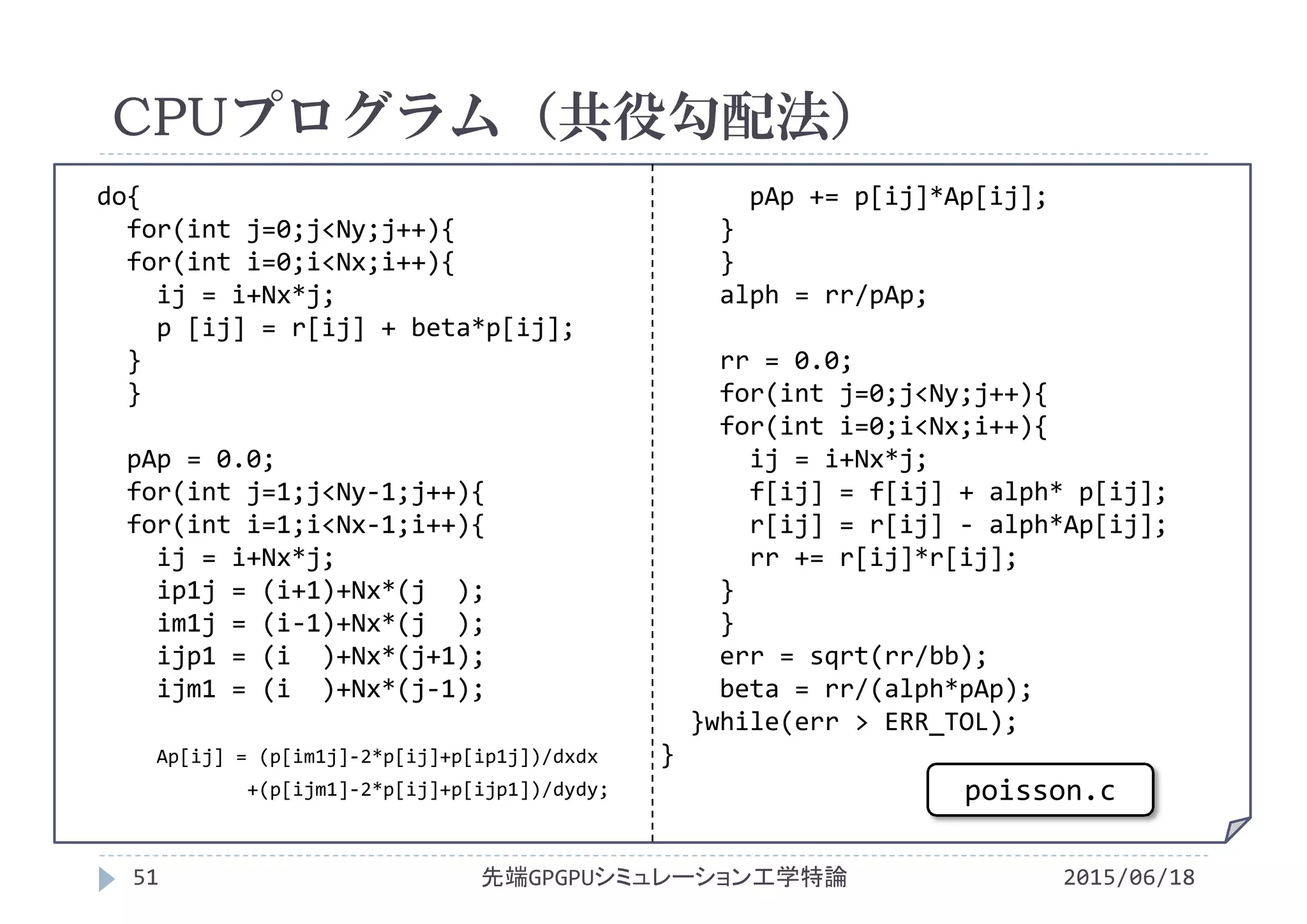 do{
for(int j=0;j<Ny;j++){
for(int i=0;i<Nx;i++){
ij = i+Nx*j;
p [ij] = r[ij] + beta*p[ij];
}
}
pAp = 0.0;
for(int j=1;j<Ny‐1;j++){
for(int i=1;i<Nx‐1;i++){
ij = i+Nx*j;
ip1j = (i+1)+Nx*(j  );
im1j = (i‐1)+Nx*(j  );
ijp1 = (i )+Nx*(j+1);
ijm1 = (i )+Nx*(j‐1);
Ap[ij] = (p[im1j]‐2*p[ij]+p[ip1j])/dxdx
+(p[ijm1]‐2*p[ij]+p[ijp1])/dydy;
pAp += p[ij]*Ap[ij];
}
}
alph = rr/pAp;
rr = 0.0;
for(int j=0;j<Ny;j++){
for(int i=0;i<Nx;i++){
ij = i+Nx*j;
f[ij] = f[ij] + alph* p[ij];
r[ij] = r[ij] ‐ alph*Ap[ij];
rr += r[ij]*r[ij];
}
}
err = sqrt(rr/bb);
beta = rr/(alph*pAp);
}while(err > ERR_TOL);
}
CPUプログラム（共役勾配法）
2015/06/18先端GPGPUシミュレーション工学特論51
poisson.c
 