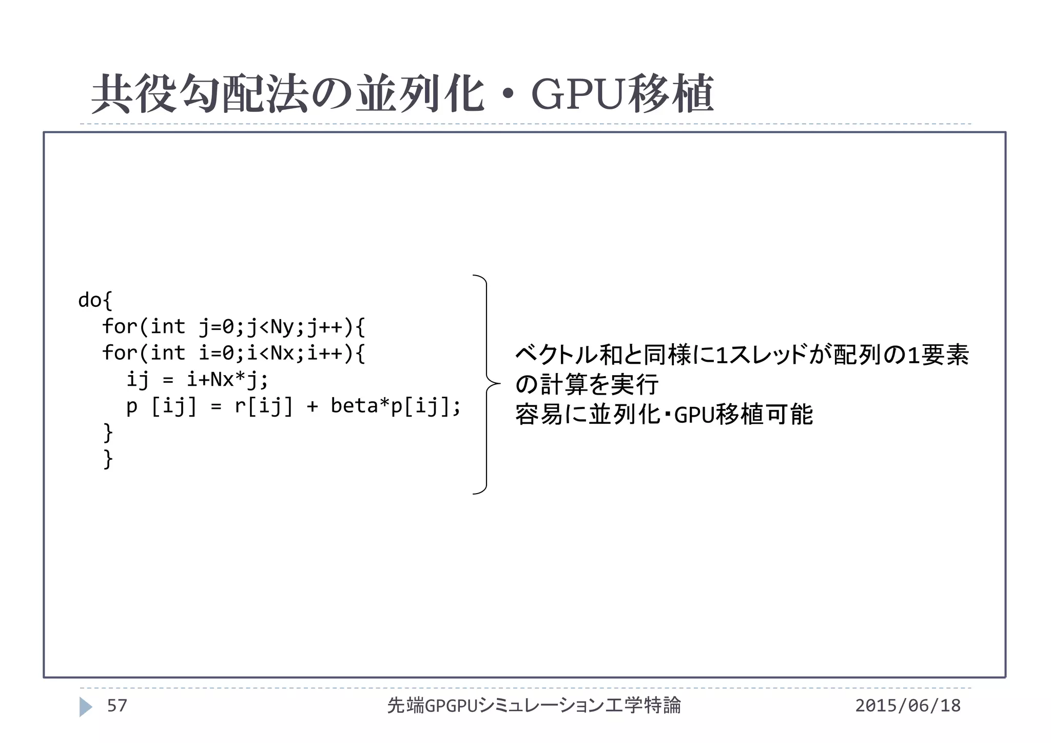 do{
for(int j=0;j<Ny;j++){
for(int i=0;i<Nx;i++){
ij = i+Nx*j;
p [ij] = r[ij] + beta*p[ij];
}
}
共役勾配法の並列化・GPU移植
2015/06/18先端GPGPUシミュレーション工学特論57
ベクトル和と同様に1スレッドが配列の1要素
の計算を実行
容易に並列化・GPU移植可能
 