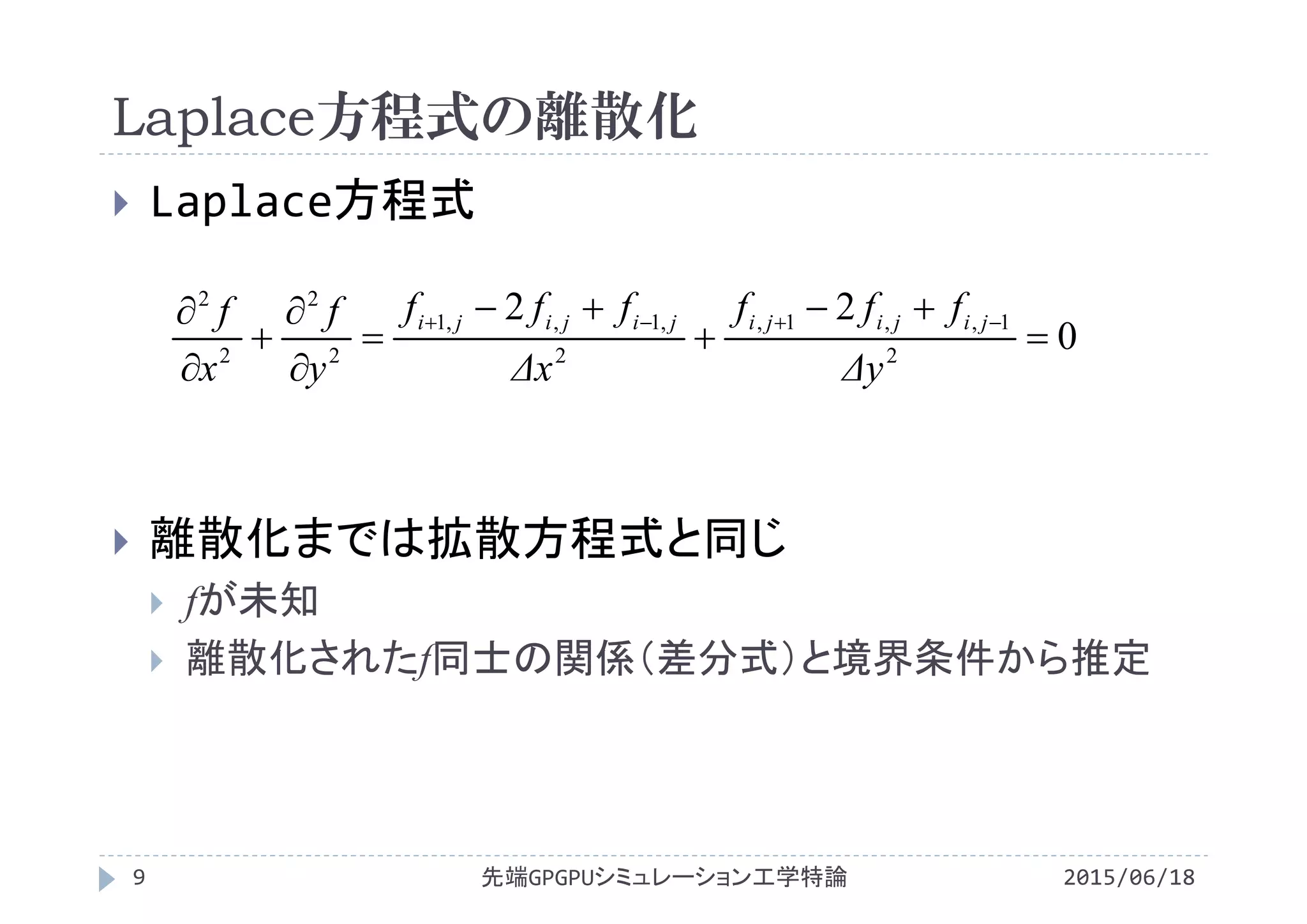 Laplace方程式の離散化
 Laplace方程式
 離散化までは拡散方程式と同じ
 fが未知
 離散化されたf同士の関係（差分式）と境界条件から推定
0
22
2
1,,1,
2
,1,,1
2
2
2
2









 
Δy
fff
Δx
fff
y
f
x
f jijijijijiji
先端GPGPUシミュレーション工学特論9 2015/06/18
 