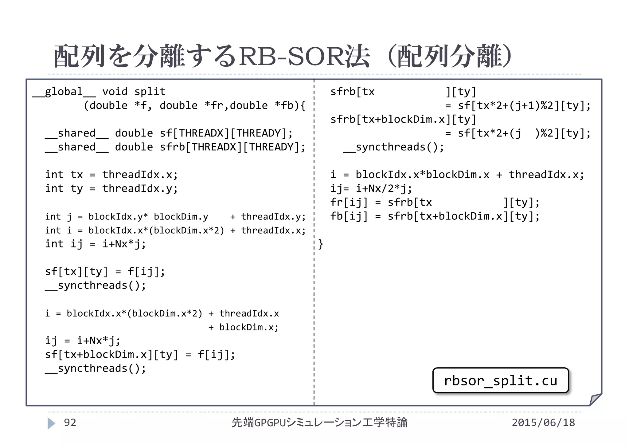 __global__ void split
(double *f, double *fr,double *fb){
__shared__ double sf[THREADX][THREADY];
__shared__ double sfrb[THREADX][THREADY];
int tx = threadIdx.x;
int ty = threadIdx.y;
int j = blockIdx.y* blockDim.y + threadIdx.y;
int i = blockIdx.x*(blockDim.x*2) + threadIdx.x;
int ij = i+Nx*j;
sf[tx][ty] = f[ij];
__syncthreads();
i = blockIdx.x*(blockDim.x*2) + threadIdx.x
+ blockDim.x;
ij = i+Nx*j;
sf[tx+blockDim.x][ty] = f[ij];
__syncthreads();
sfrb[tx ][ty]
= sf[tx*2+(j+1)%2][ty];
sfrb[tx+blockDim.x][ty]
= sf[tx*2+(j  )%2][ty];
__syncthreads();
i = blockIdx.x*blockDim.x + threadIdx.x;
ij= i+Nx/2*j;
fr[ij] = sfrb[tx ][ty];
fb[ij] = sfrb[tx+blockDim.x][ty];
}
配列を分離するRB-SOR法（配列分離）
2015/06/18先端GPGPUシミュレーション工学特論92
rbsor_split.cu
 