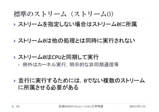 標準のストリーム（ストリーム0）
2015/07/23先端GPGPUシミュレーション工学特論14
 ストリームを指定しない場合はストリーム0に所属
 ストリーム0は他の処理とは同時に実行されない
 ストリーム0はCPUと同期して実行
 例外はカーネル実行，明示的な非同期通信等
 並行に実行するためには，0でない複数のストリーム
に所属させる必要がある
 