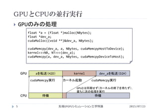 GPUとCPUの並行実行
2015/07/23先端GPGPUシミュレーション工学特論5
 GPUのみの処理
float *a = (float *)malloc(NBytes);
float *dev_a;
cudaMalloc((void **)&dev_a, NBytes);
cudaMemcpy(dev_a, a, NBytes, cudaMemcpyHostToDevice);
kernel<<<NB, NT>>>(dev_a);
cudaMemcpy(a, dev_a, NBytes, cudaMemcpyDeviceToHost);
aを転送（H2D） kernel dev_aを転送（D2H）GPU
待機 待機CPU
cudaMemcpy実行 カーネル起動 cudaMemcpy実行
GPUとは同期せず（カーネルの終了を待たず），
直ちに次の処理を実行
 