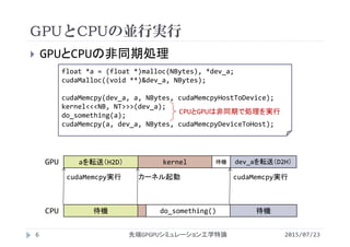 GPUとCPUの並行実行
2015/07/23先端GPGPUシミュレーション工学特論6
 GPUとCPUの非同期処理
float *a = (float *)malloc(NBytes), *dev_a;
cudaMalloc((void **)&dev_a, NBytes);
cudaMemcpy(dev_a, a, NBytes, cudaMemcpyHostToDevice);
kernel<<<NB, NT>>>(dev_a); 
do_something(a);
cudaMemcpy(a, dev_a, NBytes, cudaMemcpyDeviceToHost);
CPUとGPUは非同期で処理を実行
aを転送（H2D） kernel 待機 dev_aを転送（D2H）GPU
待機 do_something() 待機CPU
cudaMemcpy実行 カーネル起動 cudaMemcpy実行
 