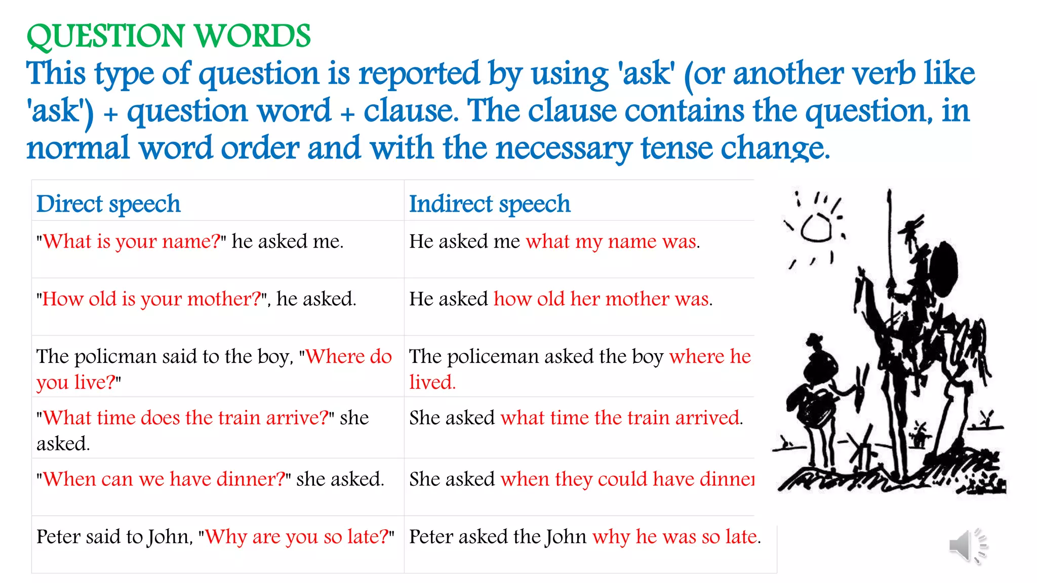 QUESTION WORDS
This type of question is reported by using 'ask' (or another verb like
'ask') + question word + clause. The clause contains the question, in
normal word order and with the necessary tense change.
Direct speech Indirect speech
"What is your name?" he asked me. He asked me what my name was.
"How old is your mother?", he asked. He asked how old her mother was.
The policman said to the boy, "Where do
you live?"
The policeman asked the boy where he
lived.
"What time does the train arrive?" she
asked.
She asked what time the train arrived.
"When can we have dinner?" she asked. She asked when they could have dinner.
Peter said to John, "Why are you so late?" Peter asked the John why he was so late.
 