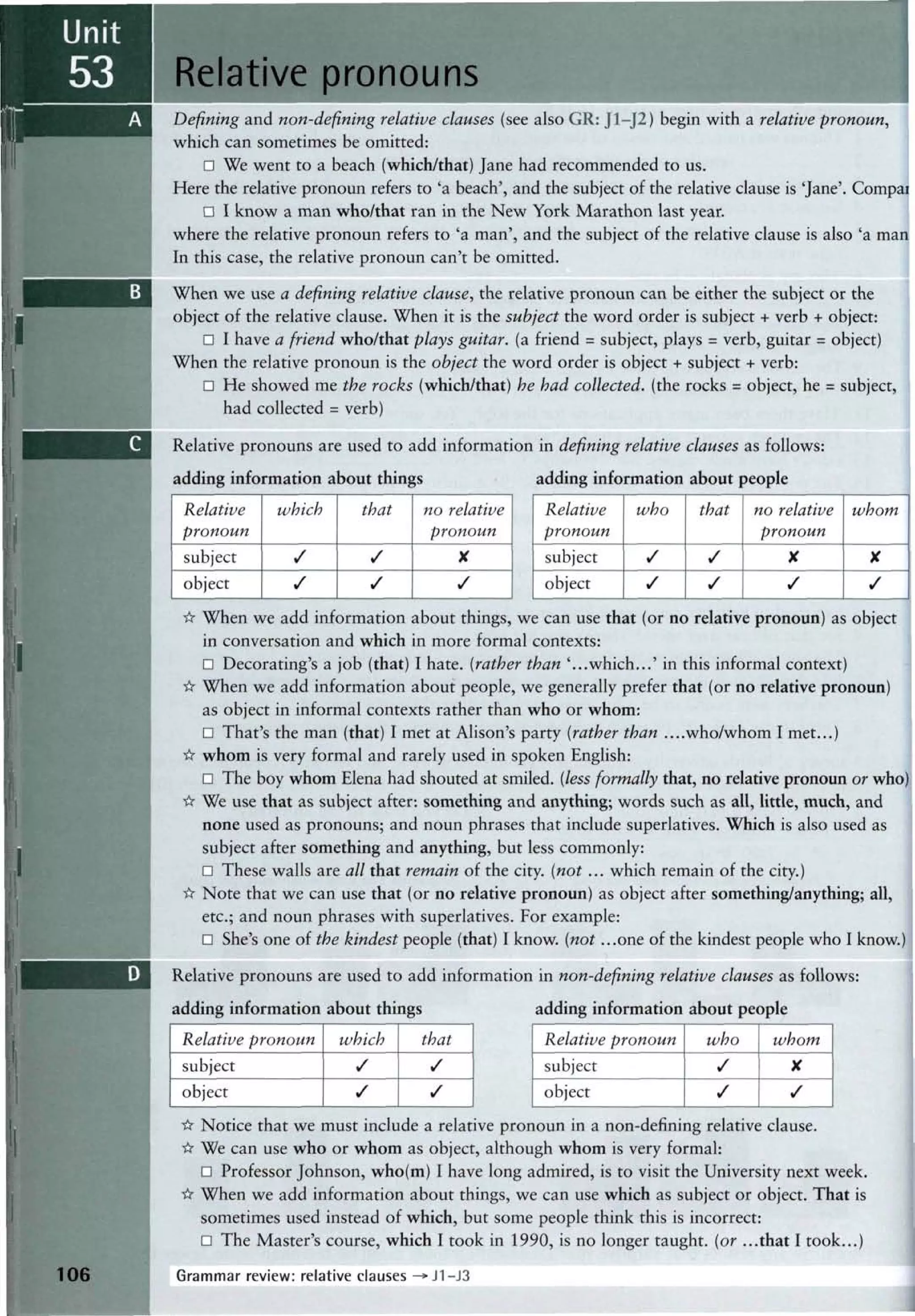 Advanced Grammar in Use 2nd Edition pdf