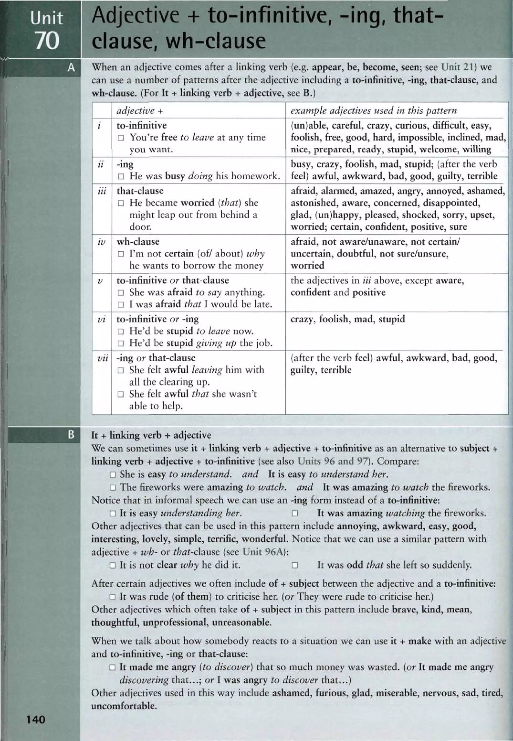 Advanced Grammar in Use 2nd Edition pdf