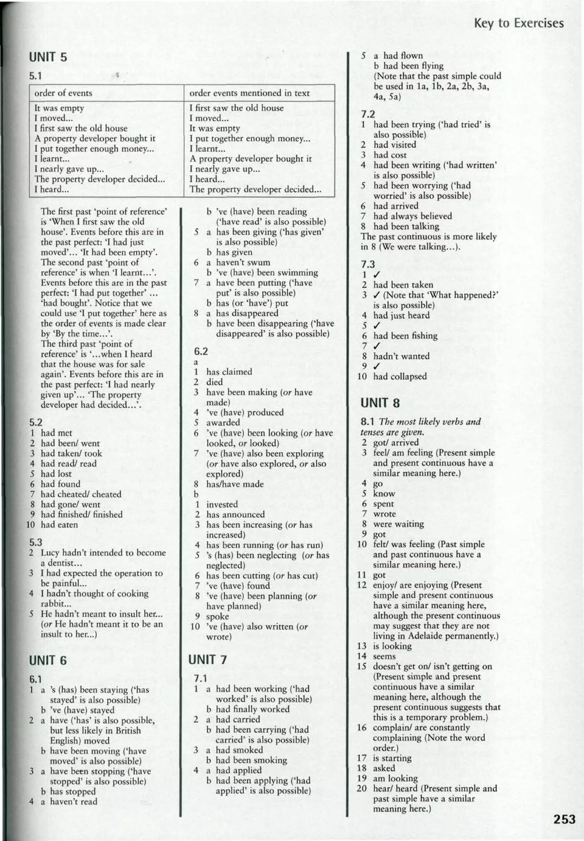 Advanced Grammar in Use 2nd Edition pdf