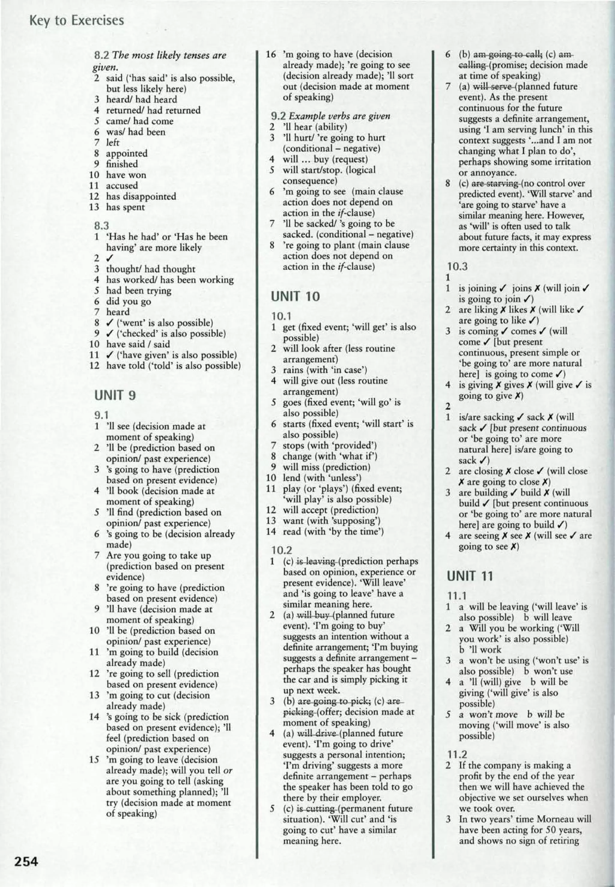 Advanced Grammar in Use 2nd Edition pdf