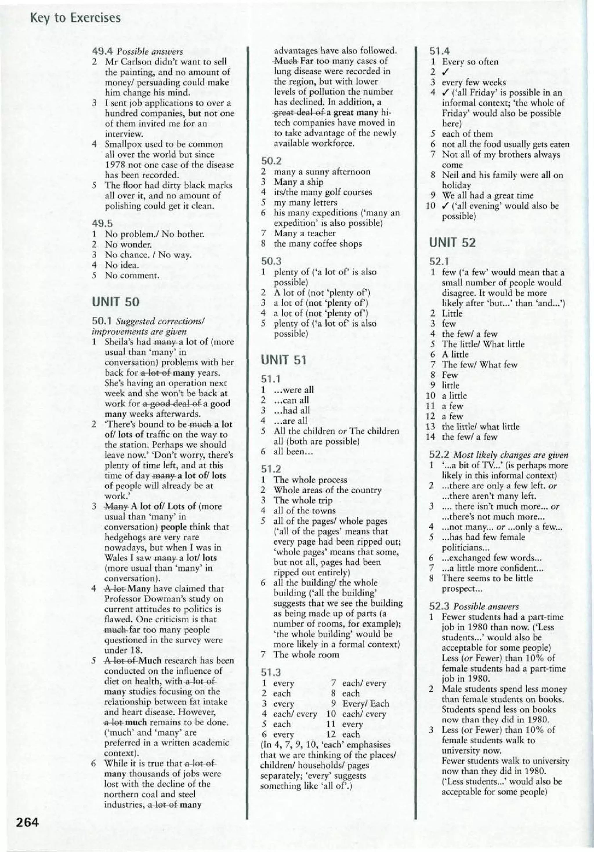 Advanced Grammar in Use 2nd Edition pdf