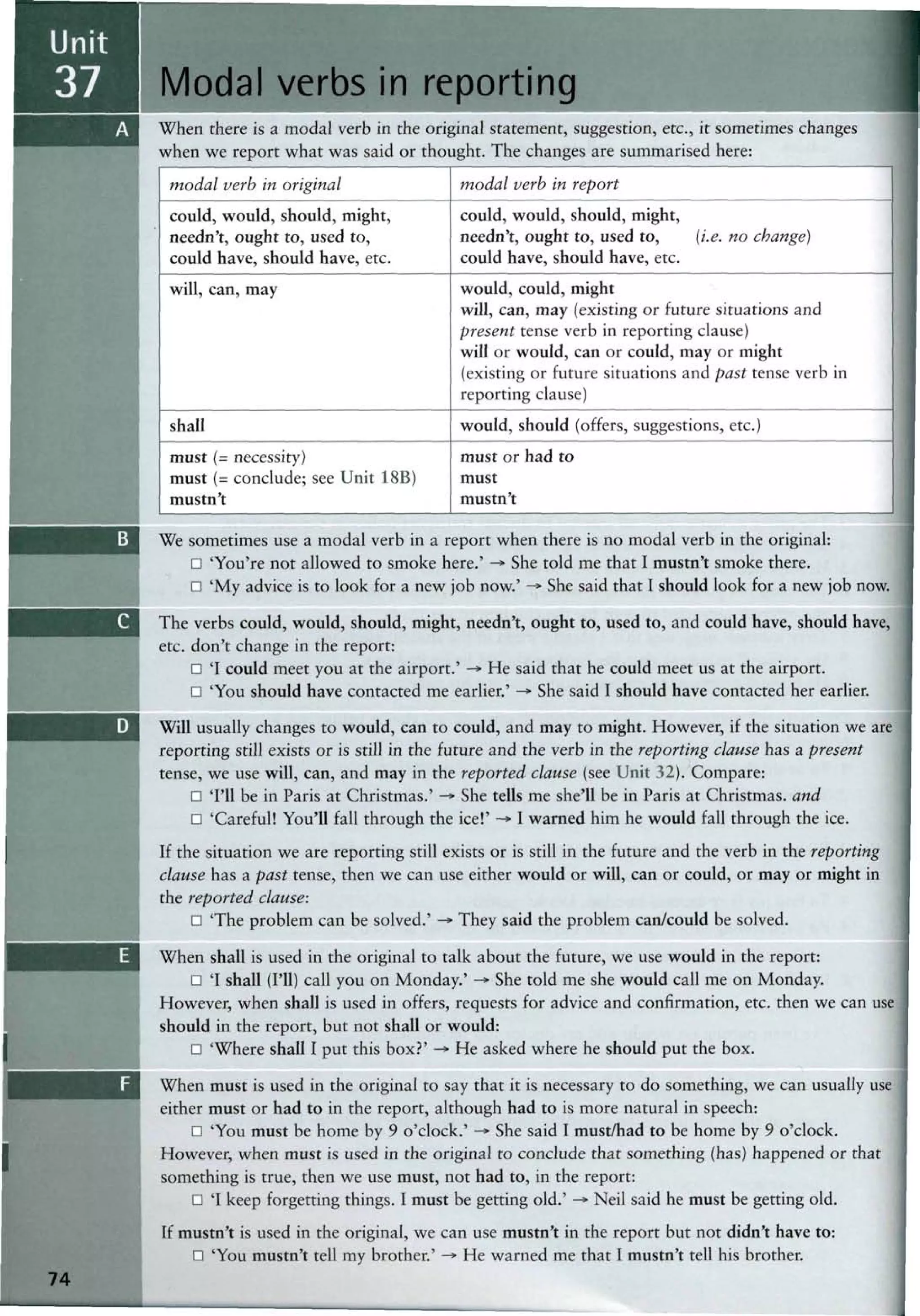 Advanced Grammar in Use 2nd Edition pdf