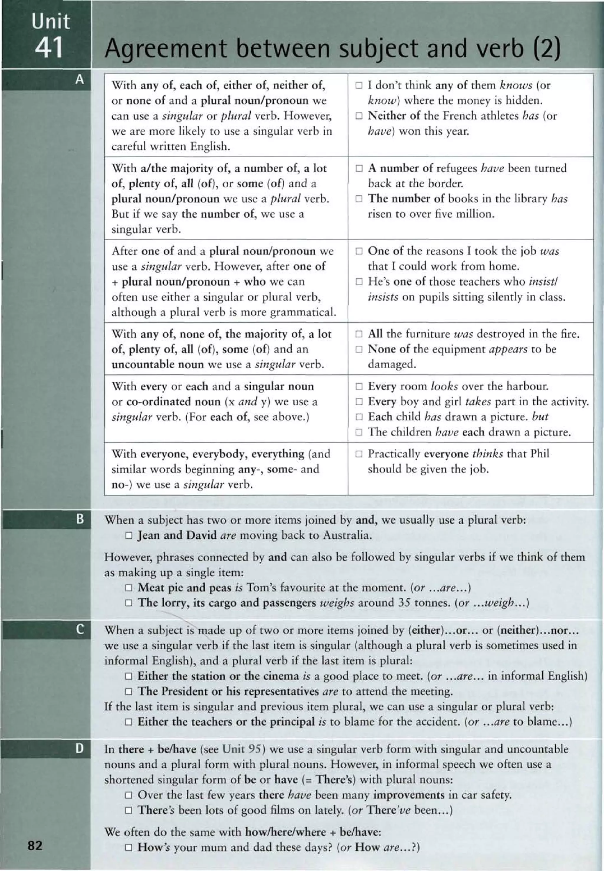 Advanced Grammar in Use 2nd Edition pdf