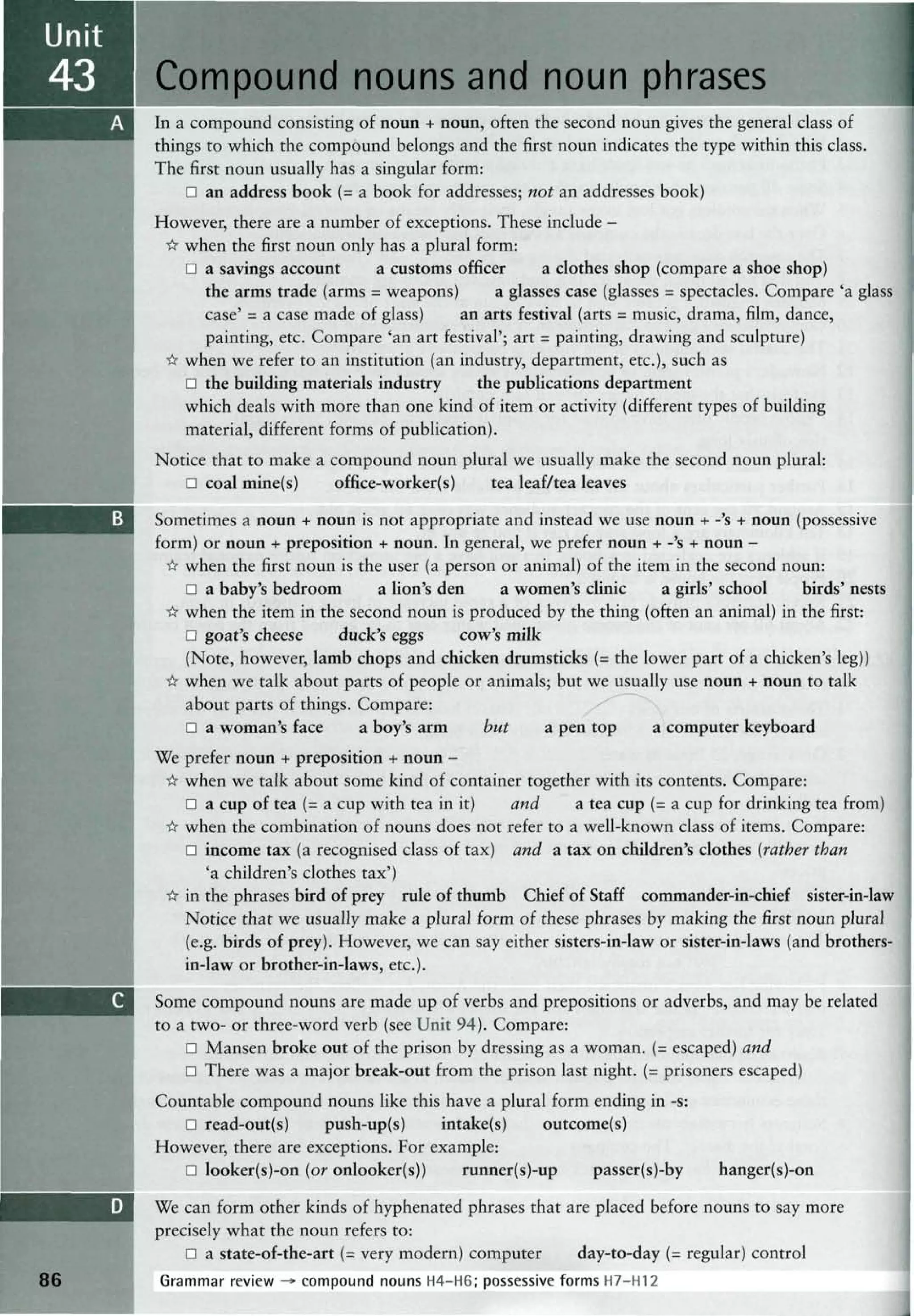 Advanced Grammar in Use 2nd Edition pdf