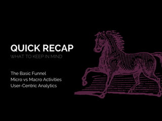Advanced Growth Marketing 101 by Brian Ritchie