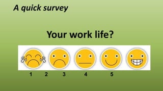 A quick survey
Your work life?
1 2 3 4 5
 