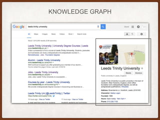KNOWLEDGE GRAPH
Depending on the brand and business model, these panels might include:
• Basic info and a brief descriptio...