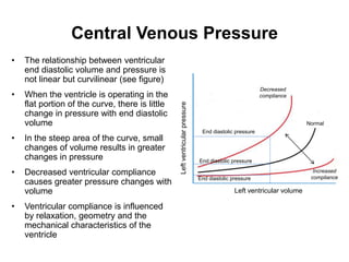Central Venous Pressure
•   The relationship between ventricular
    end diastolic volume and pressure is
    not linear but curvilinear (see figure)
                                                                                                       Decreased
•   When the ventricle is operating in the                                                             compliance
    flat portion of the curve, there is little




                                                 Left ventricular pressure
    change in pressure with end diastolic
    volume                                                                                                            Normal
                                                                              End diastolic pressure
•   In the steep area of the curve, small
    changes of volume results in greater
    changes in pressure                                                      End diastolic pressure

•   Decreased ventricular compliance                                                                                    Increased
                                                                                                                       compliance
                                                                             End diastolic pressure
    causes greater pressure changes with
    volume                                                                                  Left ventricular volume

•   Ventricular compliance is influenced
    by relaxation, geometry and the
    mechanical characteristics of the
    ventricle
 