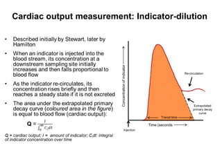 Cardiac output measurement: Indicator-dilution




                         Concentration of indicator
                                                                           Re-circulation




                                                                                  Extrapolated
                                                                                 primary decay
                                                                                     curve
                                                            Transit time

                                                      Time (seconds
                                    Injection
 