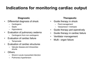 Indications for monitoring cardiac output

               Diagnostic                                    Therapeutic
•   Differential diagnosis of shock             •   Guide therapy in shock
     –   Cardiogenic                                 –   Fluid management
     –   Septic                                      –   Vasopressor / inotropes
     –   Hypovolemic                            •   Guide therapy peri-operatively
•   Evaluation of pulmonary oedema              •   Guide therapy in cardiac failure
     –   Cardiogenic from non cardiogenic
                                                •   Ventilator management
•   Evaluation of cardiac failure
                                                •   Multi - organ failure
     –   Tamponade
•   Evaluation of cardiac structures
     –   Valvular disease and intracardiac
         shunts
•   Others
     –   Shock in acute myocardial infarction
     –   Pulmonary hypertension
 