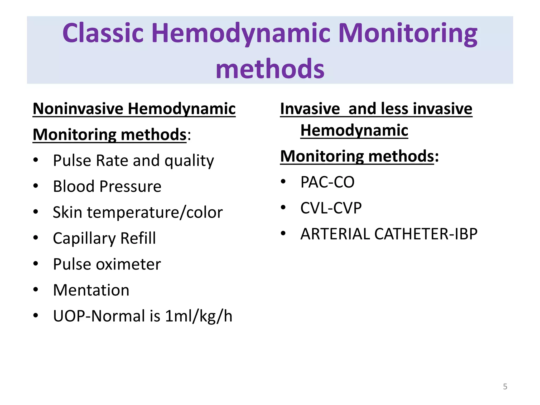Classic Hemodynamic Monitoring
methods
Noninvasive Hemodynamic
Monitoring methods:
• Pulse Rate and quality
• Blood Pressure
• Skin temperature/color
• Capillary Refill
• Pulse oximeter
• Mentation
• UOP-Normal is 1ml/kg/h
Invasive and less invasive
Hemodynamic
Monitoring methods:
• PAC-CO
• CVL-CVP
• ARTERIAL CATHETER-IBP
5
 