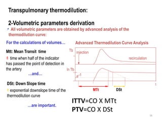 Advanced Thermodilution Curve Analysis
Transpulmonary thermodilution:
2-Volumetric parameters derivation
Mtt: Mean Transit...