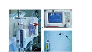 ADVANCED HEMODYNAMIC MONITORING IN CRITICAL CARE MEDICINE | PPTX