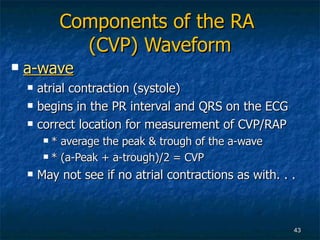 Components of the RA  (CVP) Waveform <ul><li>a-wave </li></ul><ul><ul><li>atrial contraction (systole) </li></ul></ul><ul>...