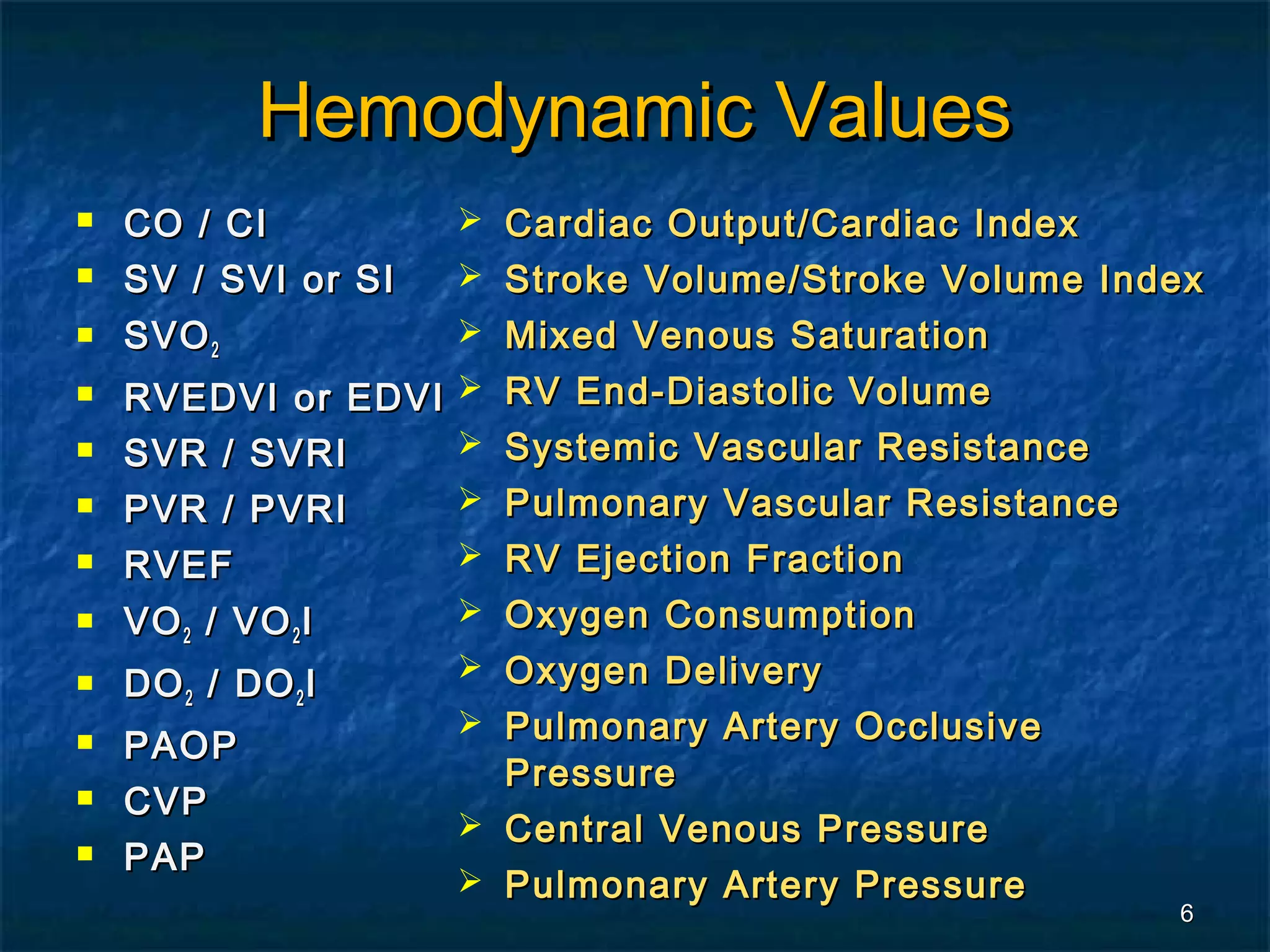Hemodynamic Values
   CO / CI           Cardiac Output/Cardiac Index
   SV / SVI or SI    Stroke Volume/Stroke Volume Index
   SVO 2             Mixed Venous Saturation
   RVEDVI or EDVI  RV End-Diastolic Volume
   SVR / SVRI      Systemic Vascular Resistance
   PVR / PVRI      Pulmonary Vascular Resistance
   RVEF            RV Ejection Fraction
   VO 2 / VO 2 I     Oxygen Consumption
                      Oxygen Delivery
   DO 2 / DO 2 I
                      Pulmonary Artery Occlusive
   PAOP
                       Pressure
   CVP
                      Central Venous Pressure
   PAP
                      Pulmonary Artery Pressure
                                                      6
 