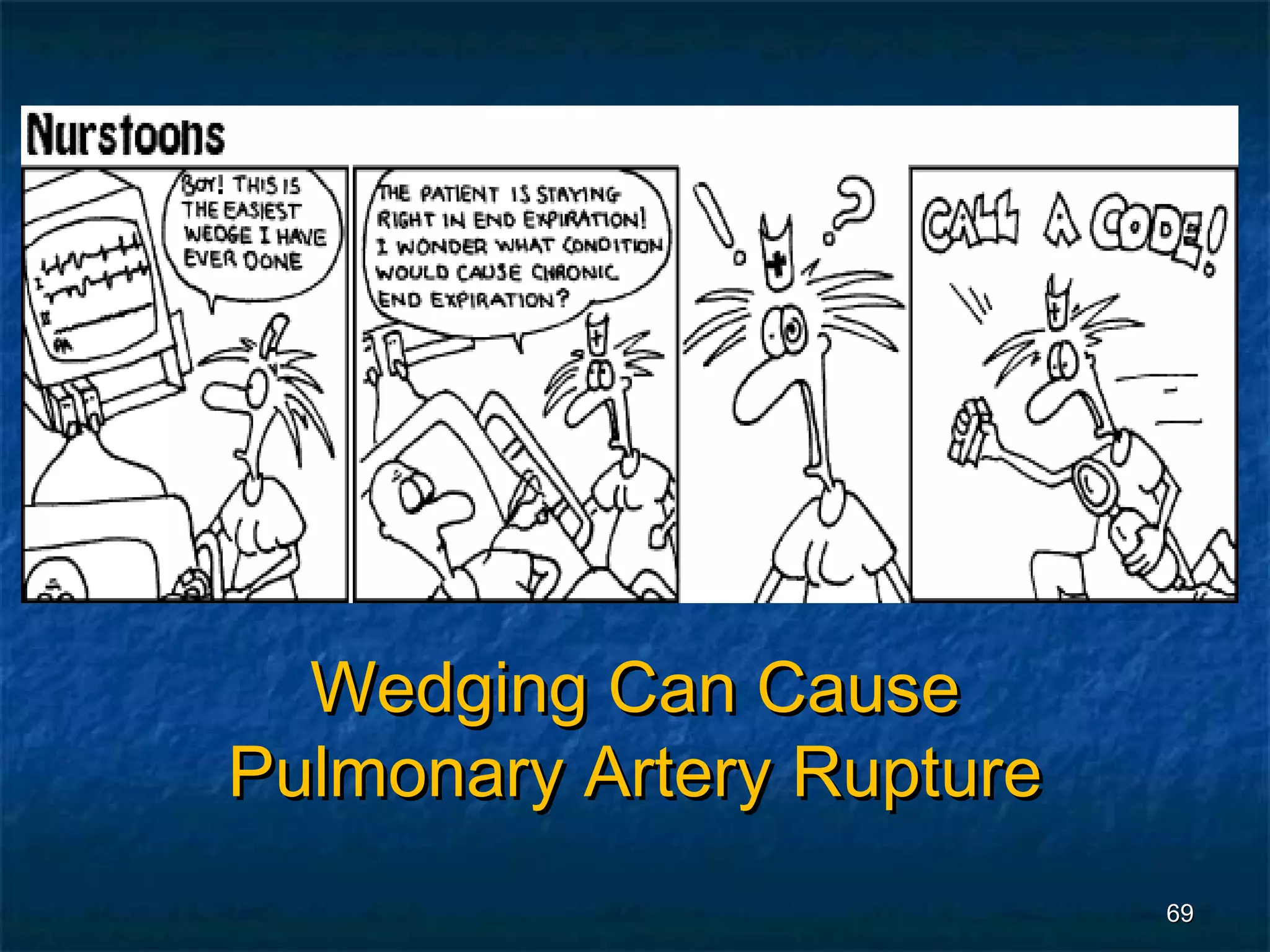 Wedging Can Cause
Pulmonary Artery Rupture
                           69
 