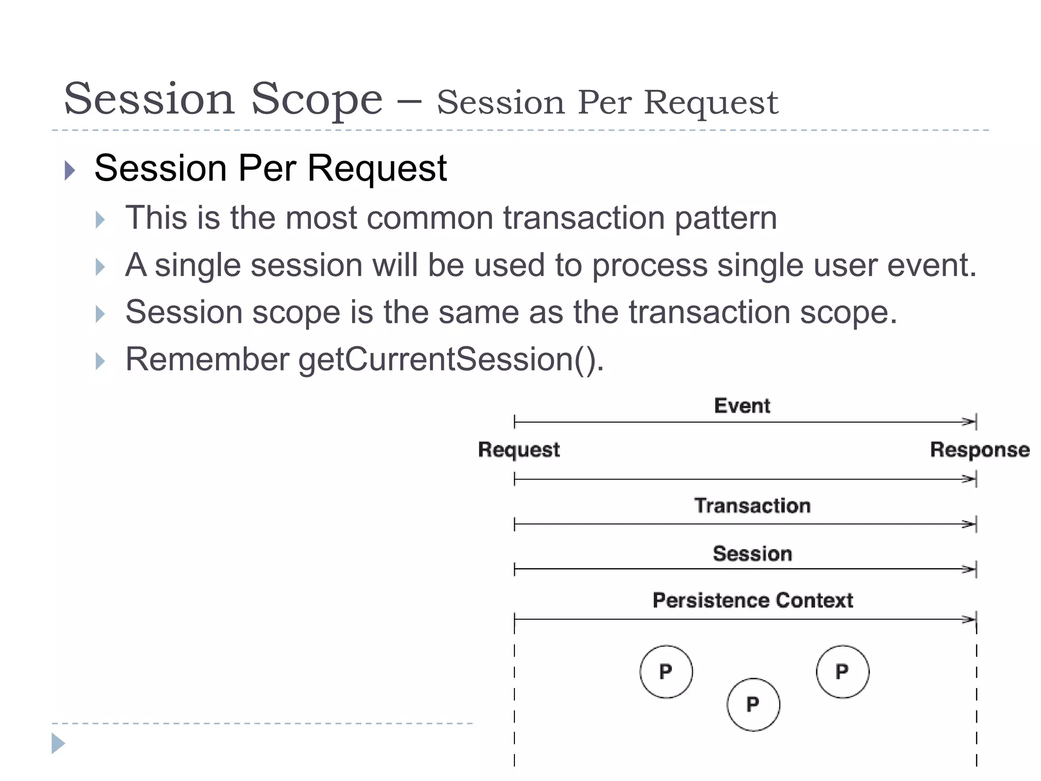 Session Scope –              Session Per Request
   Session Per Request
       This is the most common transaction pattern
       A single session will be used to process single user event.
       Session scope is the same as the transaction scope.
       Remember getCurrentSession().
 
