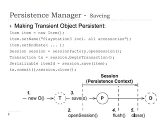 Persistence Manager -            Saveing
   Making Transient Object Persistent:
Item item = new Item();
item.setName("Playstation3 incl. all accessories");
item.setEndDate( ... );
Session session = sessionFactory.openSession();
Transaction tx = session.beginTransaction();
Serializable itemId = session.save(item);
tx.commit();session.close();
 
