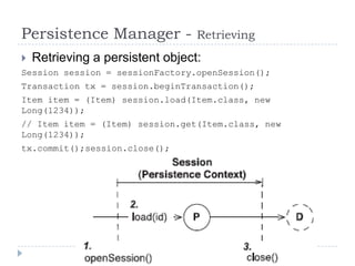 Persistence Manager -             Retrieving
   Retrieving a persistent object:
Session session = sessionFactory.openSession();
Transaction tx = session.beginTransaction();
Item item = (Item) session.load(Item.class, new
Long(1234));
// Item item = (Item) session.get(Item.class, new
Long(1234));
tx.commit();session.close();
 
