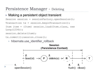 Persistence Manager -               Deleting
 Making a persistent object transient
Session session = sessionFactory.openSession();
Transaction tx = session.beginTransaction();
Item item = (Item) session.load(Item.class, new
Long(1234));
session.delete(item);
tx.commit();session.close();
    hibernate.use_identifier_rollback
 