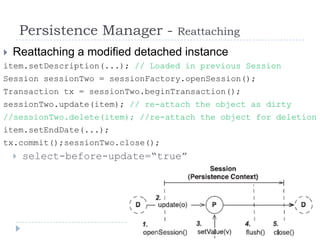 Persistence Manager -        Reattaching
 Reattaching a modified detached instance
item.setDescription(...); // Loaded in previous Session
Session sessionTwo = sessionFactory.openSession();
Transaction tx = sessionTwo.beginTransaction();
sessionTwo.update(item); // re-attach the object as dirty
//sessionTwo.delete(item); //re-attach the object for deletion
item.setEndDate(...);
tx.commit();sessionTwo.close();
    select-before-update=“true”
 