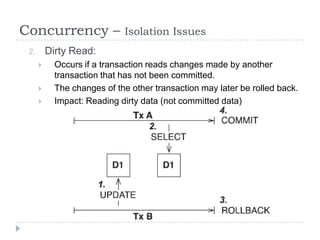 Concurrency –                Isolation Issues
 2.       Dirty Read:
           Occurs if a transaction reads changes made by another
            transaction that has not been committed.
           The changes of the other transaction may later be rolled back.
           Impact: Reading dirty data (not committed data)
 