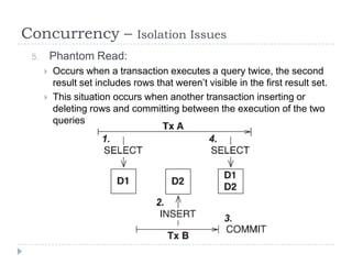 Concurrency –                  Isolation Issues
 5.       Phantom Read:
         Occurs when a transaction executes a query twice, the second
          result set includes rows that weren’t visible in the first result set.
         This situation occurs when another transaction inserting or
          deleting rows and committing between the execution of the two
          queries
 