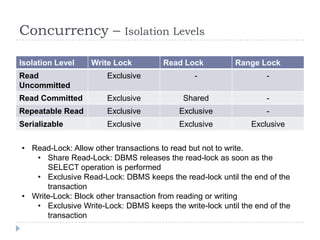 Concurrency –              Isolation Levels

Isolation Level   Write Lock          Read Lock           Range Lock
Read                   Exclusive              -                   -
Uncommitted
Read Committed         Exclusive           Shared                 -
Repeatable Read        Exclusive          Exclusive               -
Serializable           Exclusive          Exclusive           Exclusive


• Read-Lock: Allow other transactions to read but not to write.
   • Share Read-Lock: DBMS releases the read-lock as soon as the
      SELECT operation is performed
   • Exclusive Read-Lock: DBMS keeps the read-lock until the end of the
      transaction
• Write-Lock: Block other transaction from reading or writing
   • Exclusive Write-Lock: DBMS keeps the write-lock until the end of the
      transaction
 