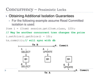Concurrency –               Pessimistic Locks
   Obtaining Additional Isolation Guarantees
       For the following example assume Read Committed
        isolation is used:
Item i = (Item) session.get(Item.class, 123);
// May be another concurrent trxn changes the price
i.setPrice(i.getPrice() - 10);
tx.commit();// will sync with db
                     Tx B             4. Commit




                                                  6. Commit
                               Tx A
 