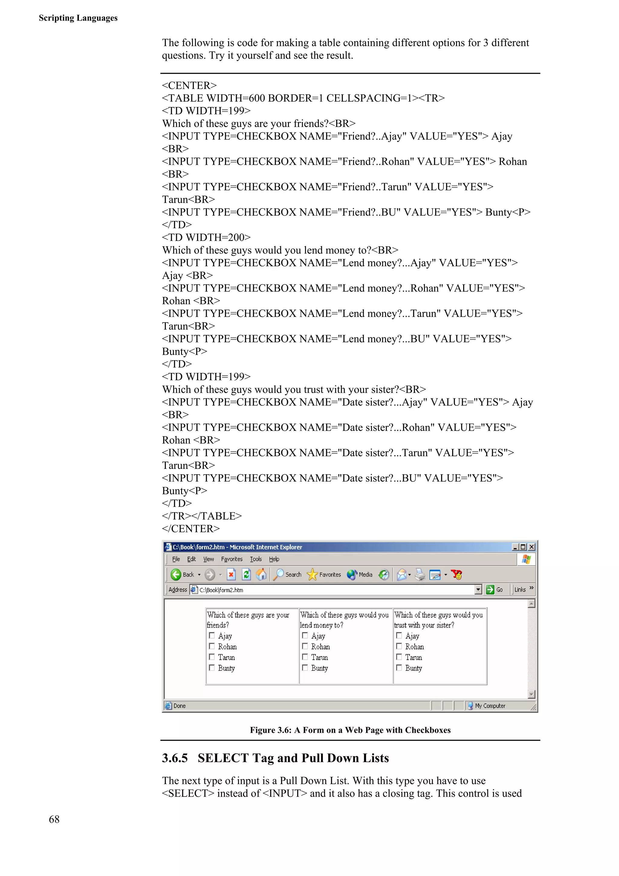 Scripting Languages 
68 
The following is code for making a table containing different options for 3 different 
questions. Try it yourself and see the result. 
<CENTER> 
<TABLE WIDTH=600 BORDER=1 CELLSPACING=1><TR> 
<TD WIDTH=199> 
Which of these guys are your friends?<BR> 
<INPUT TYPE=CHECKBOX NAME="Friend?..Ajay" VALUE="YES"> Ajay 
<BR> 
<INPUT TYPE=CHECKBOX NAME="Friend?..Rohan" VALUE="YES"> Rohan 
<BR> 
<INPUT TYPE=CHECKBOX NAME="Friend?..Tarun" VALUE="YES"> 
Tarun<BR> 
<INPUT TYPE=CHECKBOX NAME="Friend?..BU" VALUE="YES"> Bunty<P> 
</TD> 
<TD WIDTH=200> 
Which of these guys would you lend money to?<BR> 
<INPUT TYPE=CHECKBOX NAME="Lend money?...Ajay" VALUE="YES"> 
Ajay <BR> 
<INPUT TYPE=CHECKBOX NAME="Lend money?...Rohan" VALUE="YES"> 
Rohan <BR> 
<INPUT TYPE=CHECKBOX NAME="Lend money?...Tarun" VALUE="YES"> 
Tarun<BR> 
<INPUT TYPE=CHECKBOX NAME="Lend money?...BU" VALUE="YES"> 
Bunty<P> 
</TD> 
<TD WIDTH=199> 
Which of these guys would you trust with your sister?<BR> 
<INPUT TYPE=CHECKBOX NAME="Date sister?...Ajay" VALUE="YES"> Ajay 
<BR> 
<INPUT TYPE=CHECKBOX NAME="Date sister?...Rohan" VALUE="YES"> 
Rohan <BR> 
<INPUT TYPE=CHECKBOX NAME="Date sister?...Tarun" VALUE="YES"> 
Tarun<BR> 
<INPUT TYPE=CHECKBOX NAME="Date sister?...BU" VALUE="YES"> 
Bunty<P> 
</TD> 
</TR></TABLE> 
</CENTER> 
Figure 3.6: A Form on a Web Page with Checkboxes 
3.6.5 SELECT Tag and Pull Down Lists 
The next type of input is a Pull Down List. With this type you have to use 
<SELECT> instead of <INPUT> and it also has a closing tag. This control is used 
 