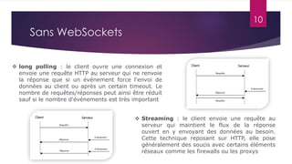 10
Sans WebSockets
 long polling : le client ouvre une connexion et
envoie une requête HTTP au serveur qui ne renvoie
la réponse que si un événement force l'envoi de
données au client ou après un certain timeout. Le
nombre de requêtes/réponses peut ainsi être réduit
sauf si le nombre d'événements est très important
 Streaming : le client envoie une requête au
serveur qui maintient le flux de la réponse
ouvert en y envoyant des données au besoin.
Cette technique reposant sur HTTP, elle pose
généralement des soucis avec certains éléments
réseaux comme les firewalls ou les proxys
 