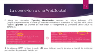 14
La connexion à une WebSocket
GET /demo HTTP/1.1
Host: example.com
Connection: Upgrade
Sec-WebSocket-Key2: 12998 5 Y3 1 .P00
Sec-WebSocket-Protocol: sample
Upgrade: WebSocket
Sec-WebSocket-Key1: 4 @1 46546xW%0l 1 5
Origin: http://example.com
 L'étape de connexion (Opening Handshake) requiert un unique échange HTTP
(requête/réponse) entre le client qui initie la connexion et le serveur. La requête HTTP utilise
l'option Upgrade qui permet de demander le changement du protocole utilisé pour les
échanges.
 La réponse HTTP contient le code 101 pour indiquer que le serveur a changé de protocole
pour utiliser le protocole WebSocket.
HTTP/1.1 101 WebSocket Protocol Handshake
Upgrade: WebSocket
Connection: Upgrade
Sec-WebSocket-Origin: http://example.com
Sec-WebSocket-Location: ws://example.com/demo
Sec-WebSocket-Protocol: sample
 