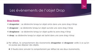 34
Les évènements de l’objet Drop
Drop Events
 dragenter : se déclenche lorsqu’un objet entre dans une zone drag n’drop
 dragover : se déclenche lorsqu’un objet survole une zone drag n’drop
 dragleave : se déclenche lorsqu’un objet quitte la zone drag n’drop
 drop: se déclenche lorsqu’un objet est laché dans une zone drag n’drop
 Par défaut, le comportement des évenements dragenter et dragover veille à ce qu’on
ne puisse pas déposer des objets.
 Il faudra donc annuler le comportement par défaut de ses deux évenements.
 
