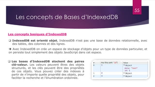 55
Les concepts de Bases d’IndexedDB
 Les bases d'IndexedDB stockent des paires
clé-valeur. Les valeurs peuvent êtres des objets
structurés, et les clés peuvent être des propriétés
de ces objets. Vous pouvez créer des indexes à
partir de n'importe quelle propriété des objets, pour
faciliter la recherche et l'énumération ordonnée.
Les concepts basiques d’IndexedDB
 IndexedDB est orienté objet. IndexedDB n'est pas une base de données relationnelle, avec
des tables, des colonnes et des lignes.
 Avec IndexedDB on crée un espace de stockage d'objets pour un type de données particulier, et
on persiste tout simplement des objets JavaScript dans cet espace.
 