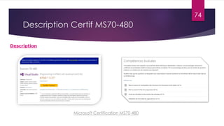 74
Description Certif MS70-480
Microsoft Certification MS70-480
Description
 