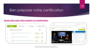 75
Bien préparer votre certification
Microsoft Virtual Academy
Quels sites pour bien préprer sa certification
 