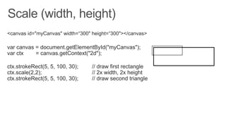 Advanced html5 diving into the canvas tag
