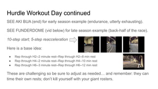 Hurdle Workout Day continued
SEE AKI BUA (end) for early season example (endurance, utterly exhausting).
SEE FUNDERDOME (vid below) for late season example (back-half of the race).
10-step start; 5-step reacceleration
Here is a base idea:
● Rep through H2--2 minute rest--Rep through H2--8 min rest
● Rep through H4--2 minute rest--Rep through H4--10 min rest
● Rep through H6--3 minute rest--Rep through H6--12 min rest
These are challenging so be sure to adjust as needed… and remember: they can
time their own rests; don’t kill yourself with your giant rosters.
 