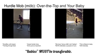Hurdle Mob (möb): Over-the-Top and Your Baby
“Babies” MUST be transferable.
*Dorsiflex until impact. *Impact harder here.
*Trail leg through lead. *Arms just as important.
*We have “bonus drills” and “babies”. *This is Mason’s baby.
*NOTE:reiterates a purpose of ours. *Drill intensely.
 