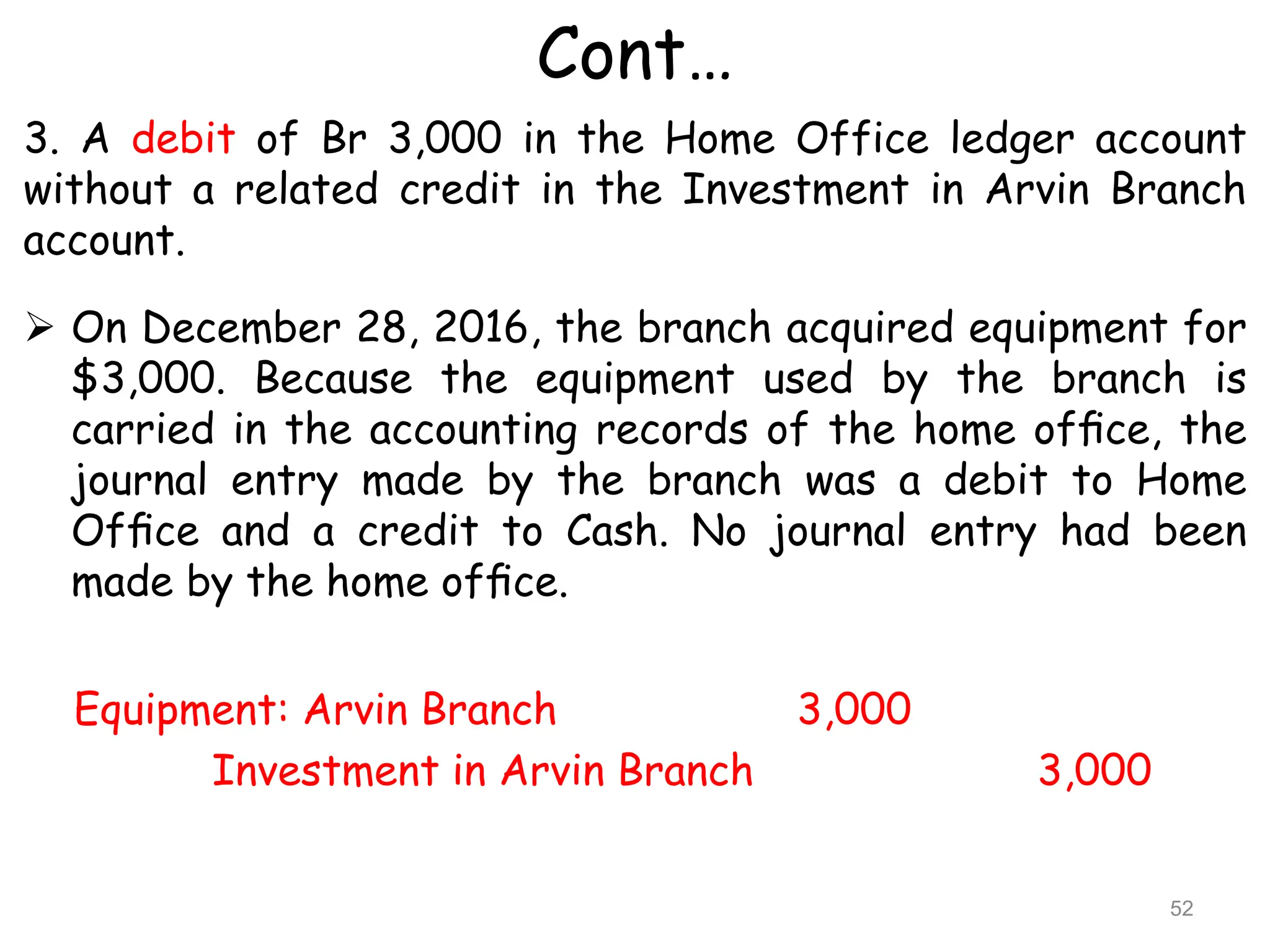 Cont…
3. A debit of Br 3,000 in the Home Office ledger account
without a related credit in the Investment in Arvin Branch
account.
 On December 28, 2016, the branch acquired equipment for
$3,000. Because the equipment used by the branch is
carried in the accounting records of the home ofﬁce, the
journal entry made by the branch was a debit to Home
Ofﬁce and a credit to Cash. No journal entry had been
made by the home ofﬁce.
Equipment: Arvin Branch 3,000
Investment in Arvin Branch 3,000
52
 