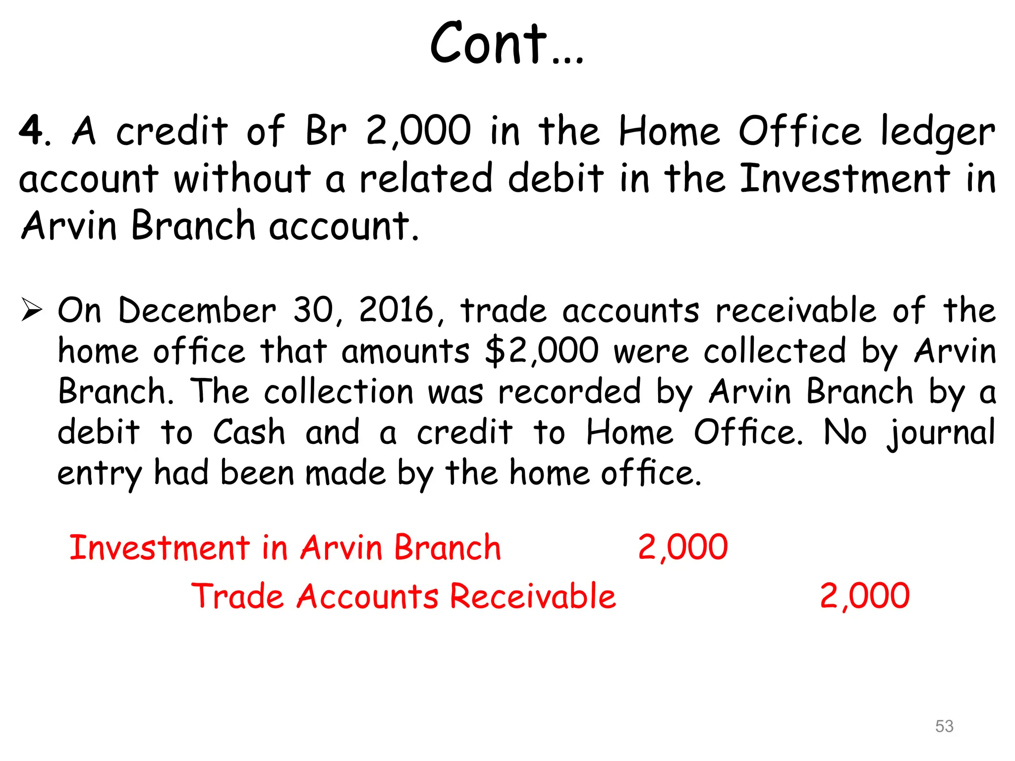 Cont…
4. A credit of Br 2,000 in the Home Office ledger
account without a related debit in the Investment in
Arvin Branch account.
 On December 30, 2016, trade accounts receivable of the
home ofﬁce that amounts $2,000 were collected by Arvin
Branch. The collection was recorded by Arvin Branch by a
debit to Cash and a credit to Home Ofﬁce. No journal
entry had been made by the home ofﬁce.
Investment in Arvin Branch 2,000
Trade Accounts Receivable 2,000
53
 